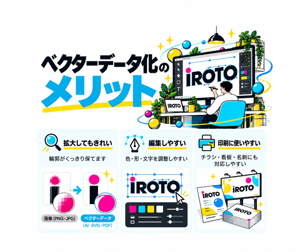 AI生成ロゴ・画像を高品質なAiデータにします AIで作った画像を、 人の手で整えてVector化します。 イメージ3