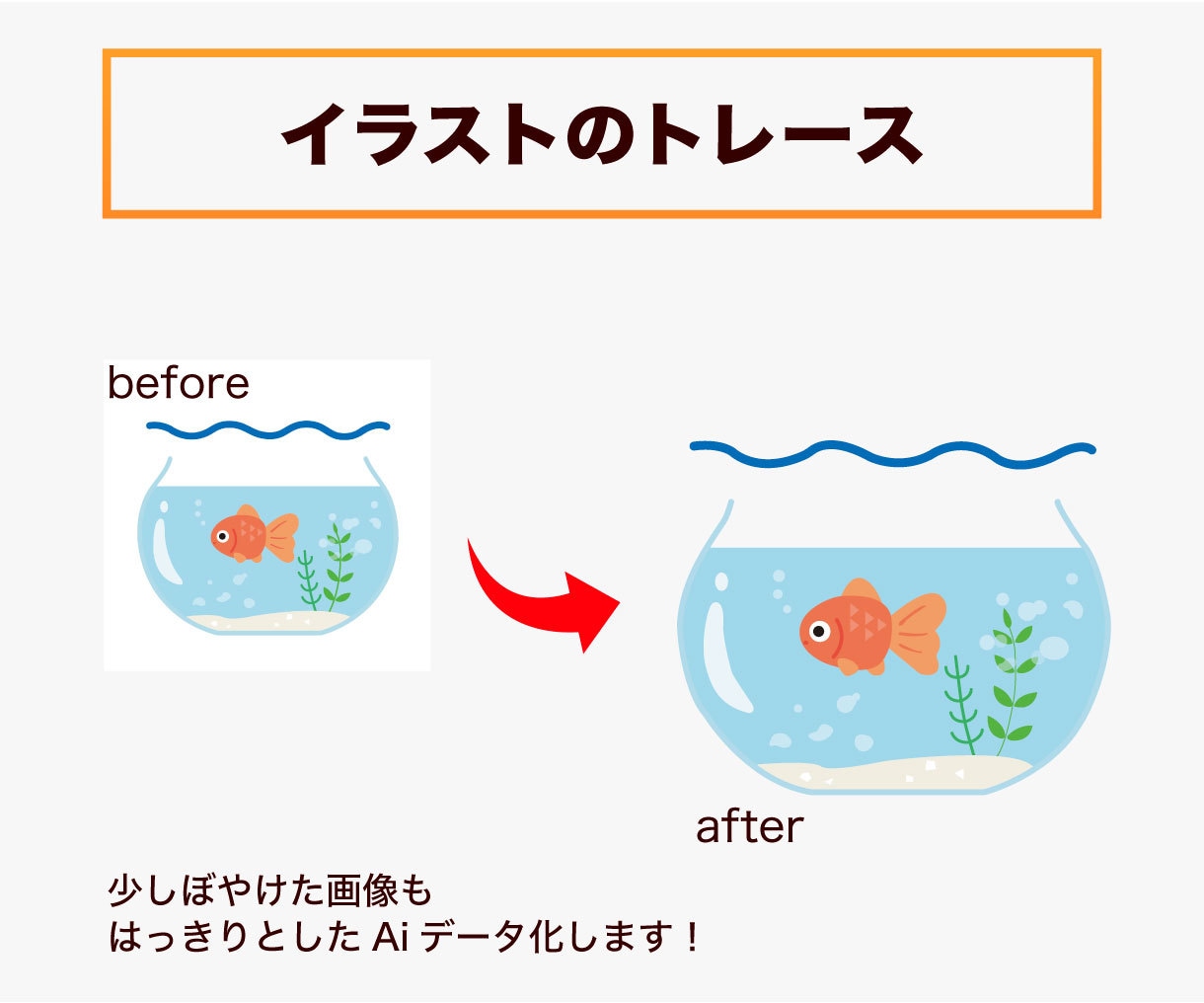 画像やイラストのAiデータをお作りします 正確、素早く、丁寧に！Aiデータにトレースします。 イメージ3