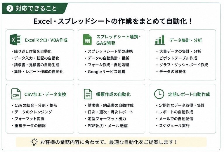 Excel・スプレッドシート作業を自動化します Excel・GASで定型業務を効率化します イメージ2