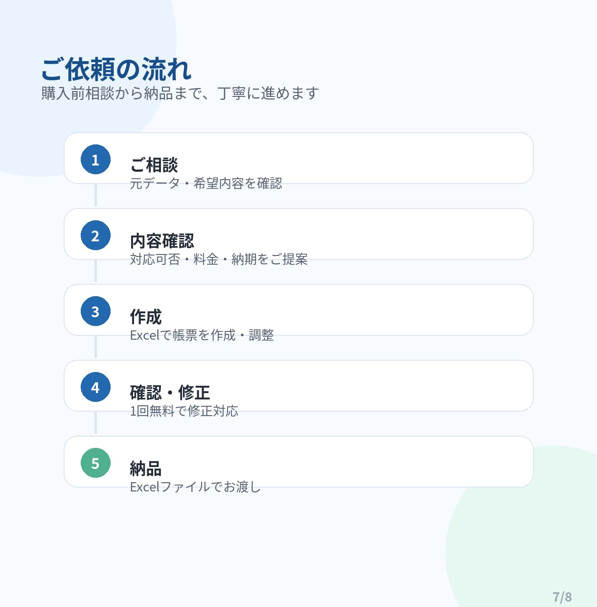 紙・PDFの帳票をExcel化します 入力・印刷しやすいExcel帳票に仕上げます イメージ8