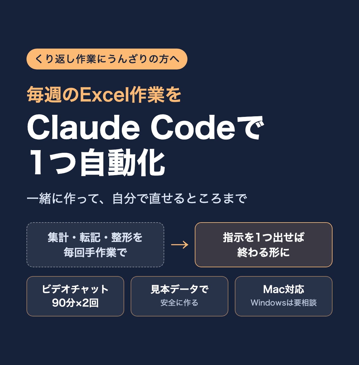 Claude Codeで面倒な作業を効率化します コピペやくり返し作業を効率化する イメージ1