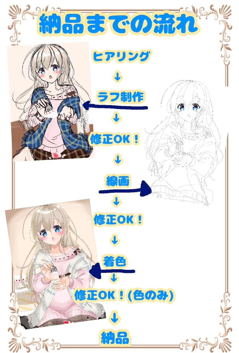 貴方の理想の女の子を制作致します クライアント様の想像を超えたクオリティーでお届けしたいです！ イメージ4