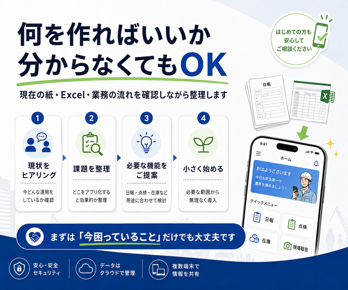 社内用iPhone・Androidアプリ作成します 日報・点検・在庫・現場報告をスマホ化します イメージ7