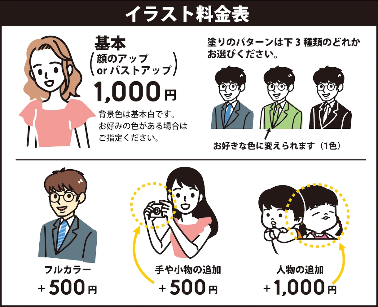 シンプルでかわいい似顔絵アイコン描きます 商用OK！ビジネスにも！オリジナルアイコン作成します イメージ5