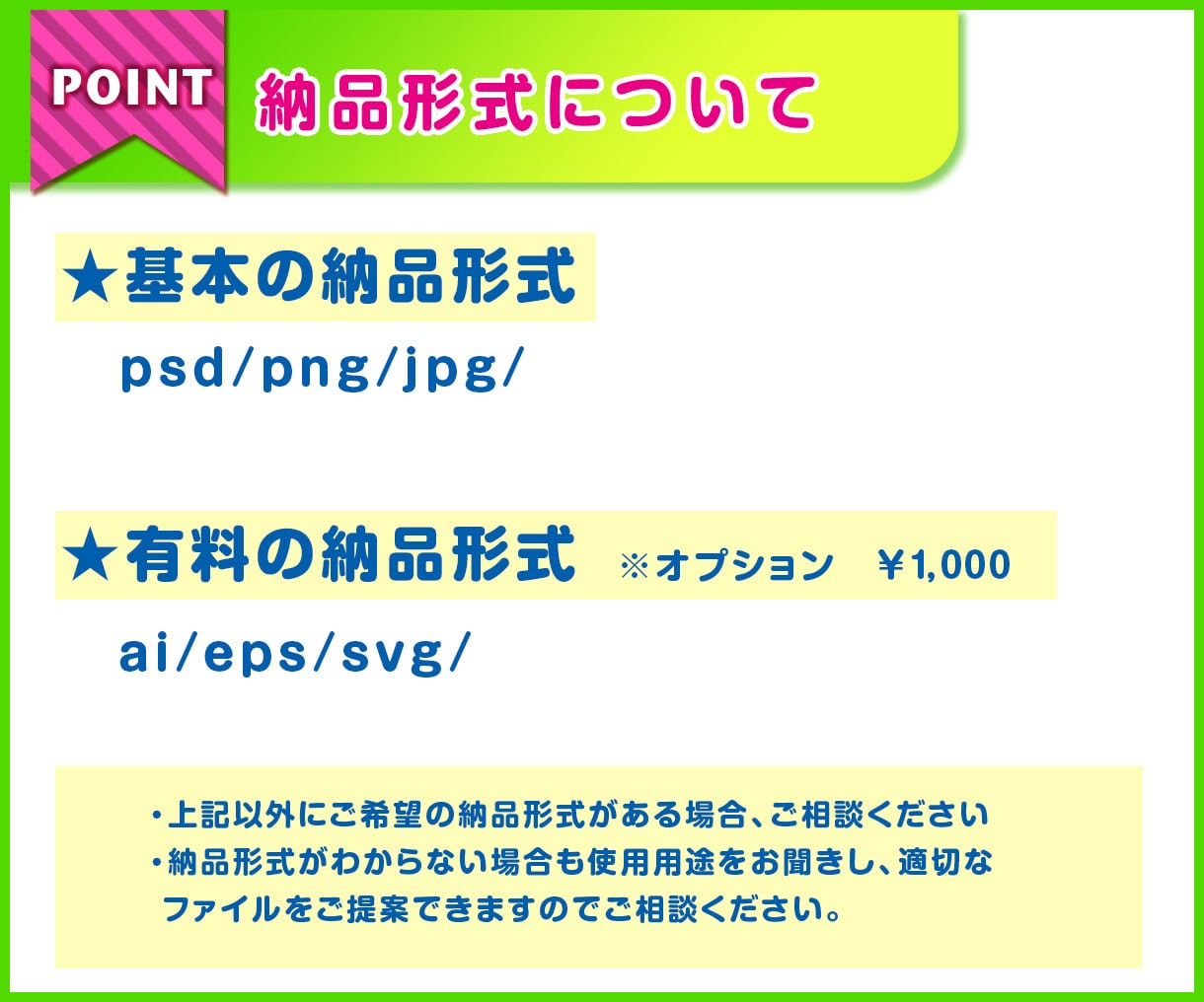 ご希望のテイストでオリジナルマップを制作します 最短1日納品！手描き風、高級感、シンプル、複雑なものOK！ イメージ7