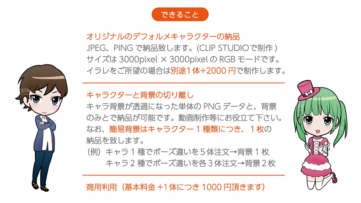 商用可！オリジナルキャラクター立ち絵を描きます SNSアイコン、商品説明、動画、グッズなどに！背景つきです イメージ8