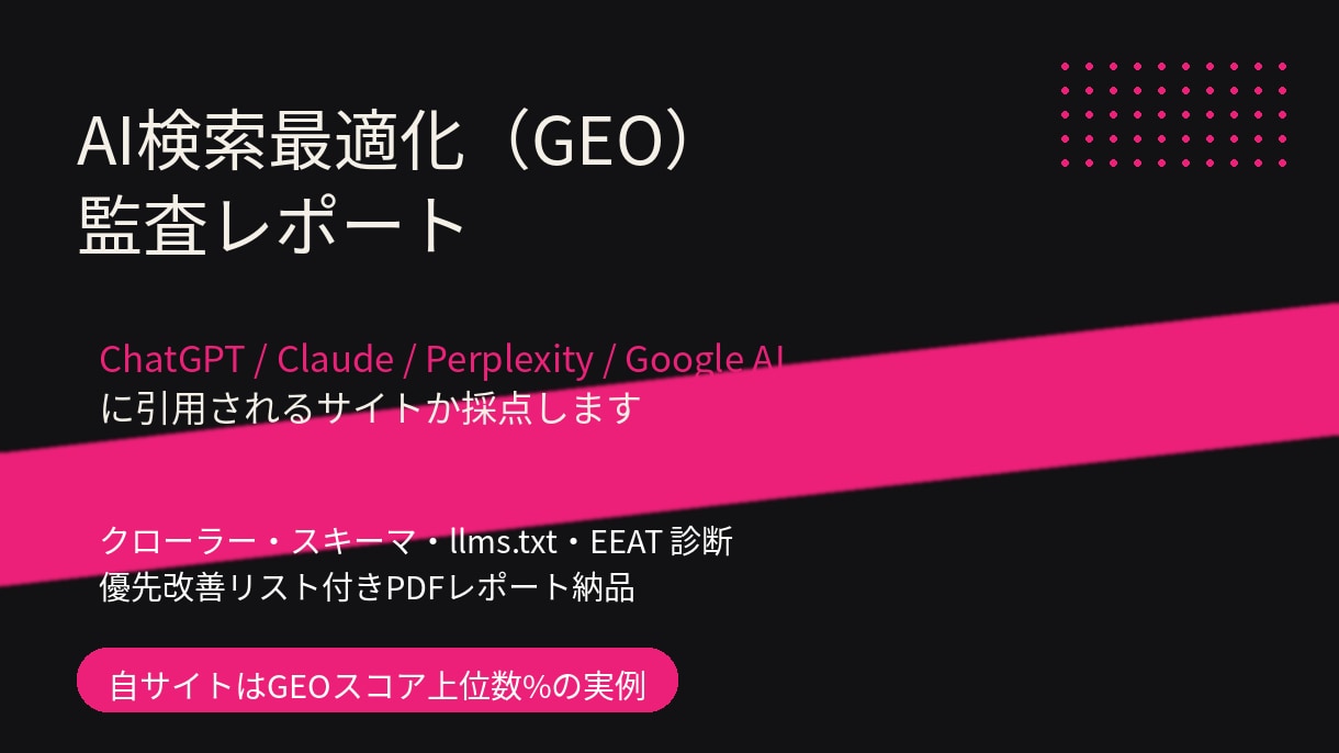 SEO/AI検索の引用状況を監査レポート化します AI検索であなたが引用されているか実測し、改善点を診断します イメージ1