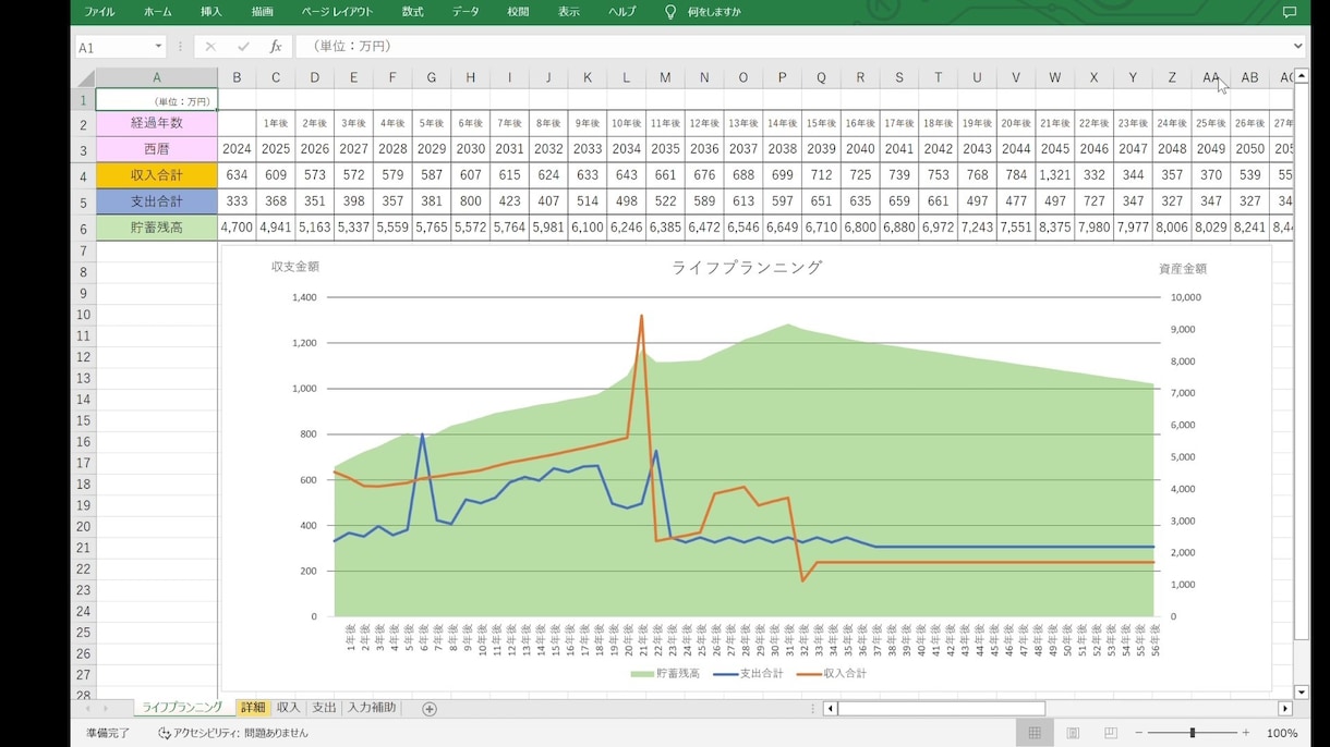 家計簿7年継続の私が続く家計管理術をお渡しします 年間300万円貯蓄Excelテンプレート付 イメージ3