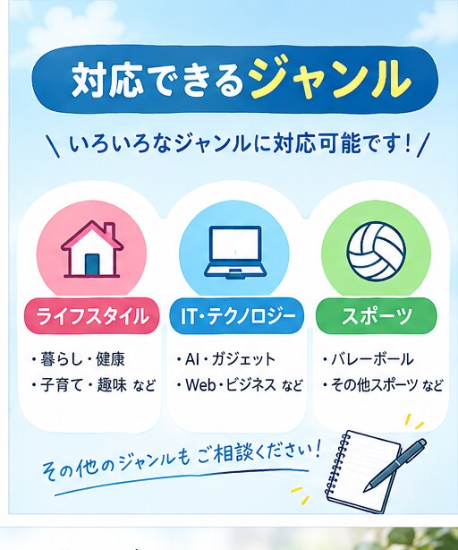 AIを活用して読みやすい記事を作成します 丁寧に作成し、ご希望のテーマや文字数に合わせて対応します。 イメージ4