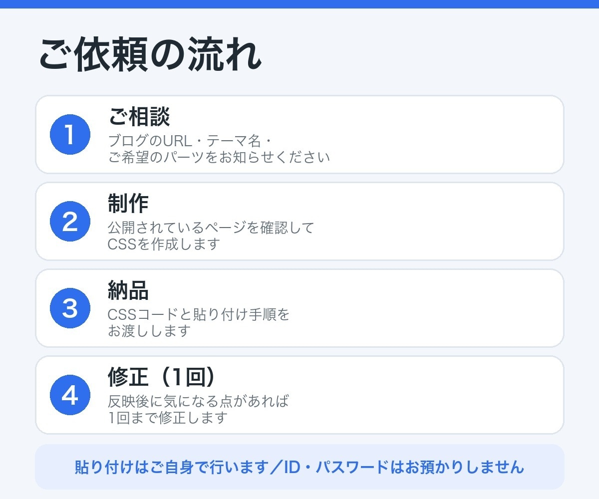 はてなブログの見出し・表・ボタンのCSSを作ります 貼るだけで使えるCSS。1つから、「こんな感じ」でもOK イメージ4