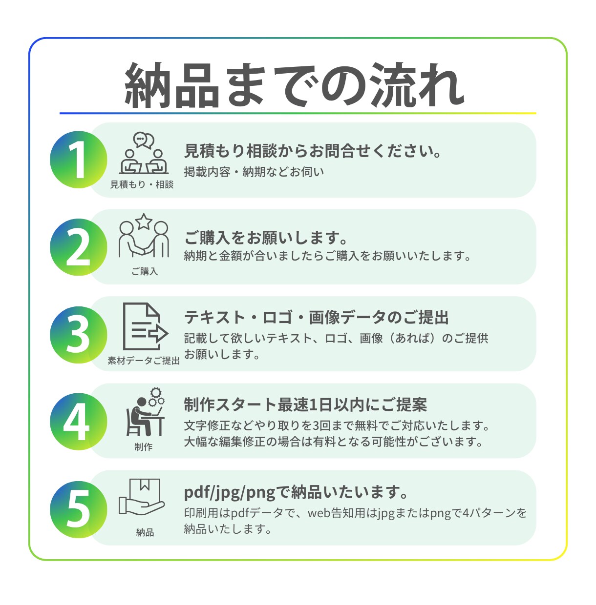 アパレル店舗用の販促POPバナー作成します 印刷用・SNS告知用など販促に必要なサイズデータで納品します イメージ7