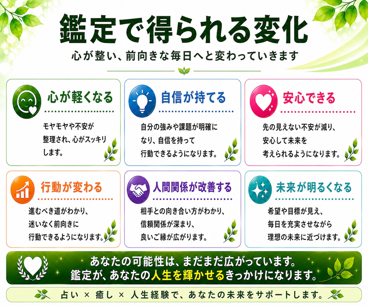 占いだけではなく、誰も言ってくれないことを伝えます 「占い＋人生経験」であなたの迷いを整理します イメージ9