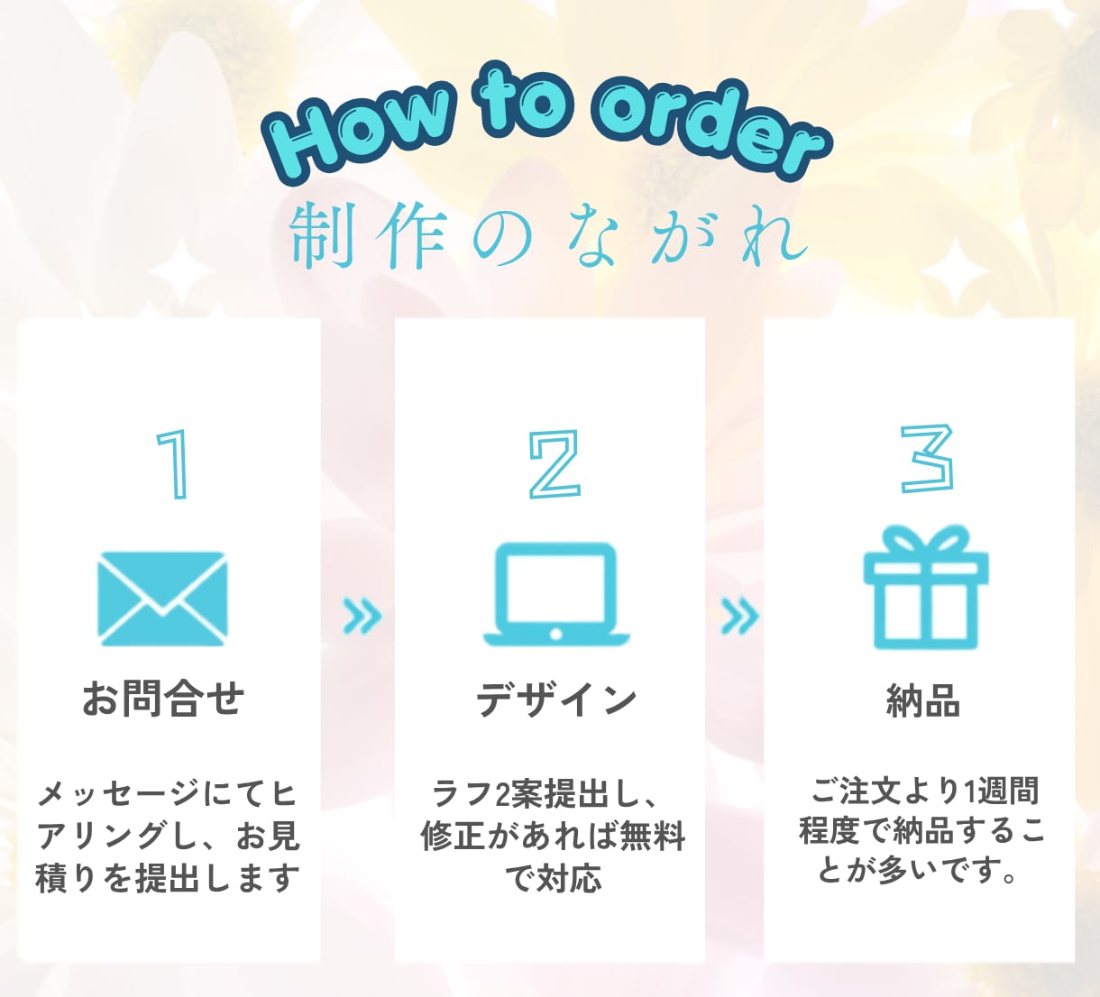 お洒落で集客につながるLINE公式を作成します 集客につながる！！LINE公式リッチメニューを作成します！！ イメージ2