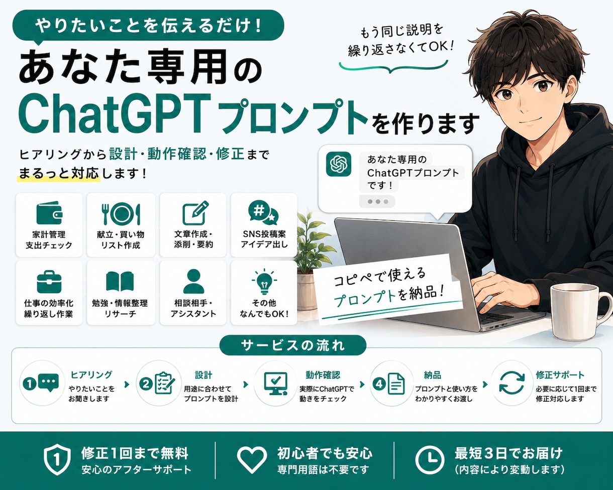 用途に合わせたChatGPTプロンプトを作ります ヒアリングから設計・動作確認・修正まで対応します イメージ1