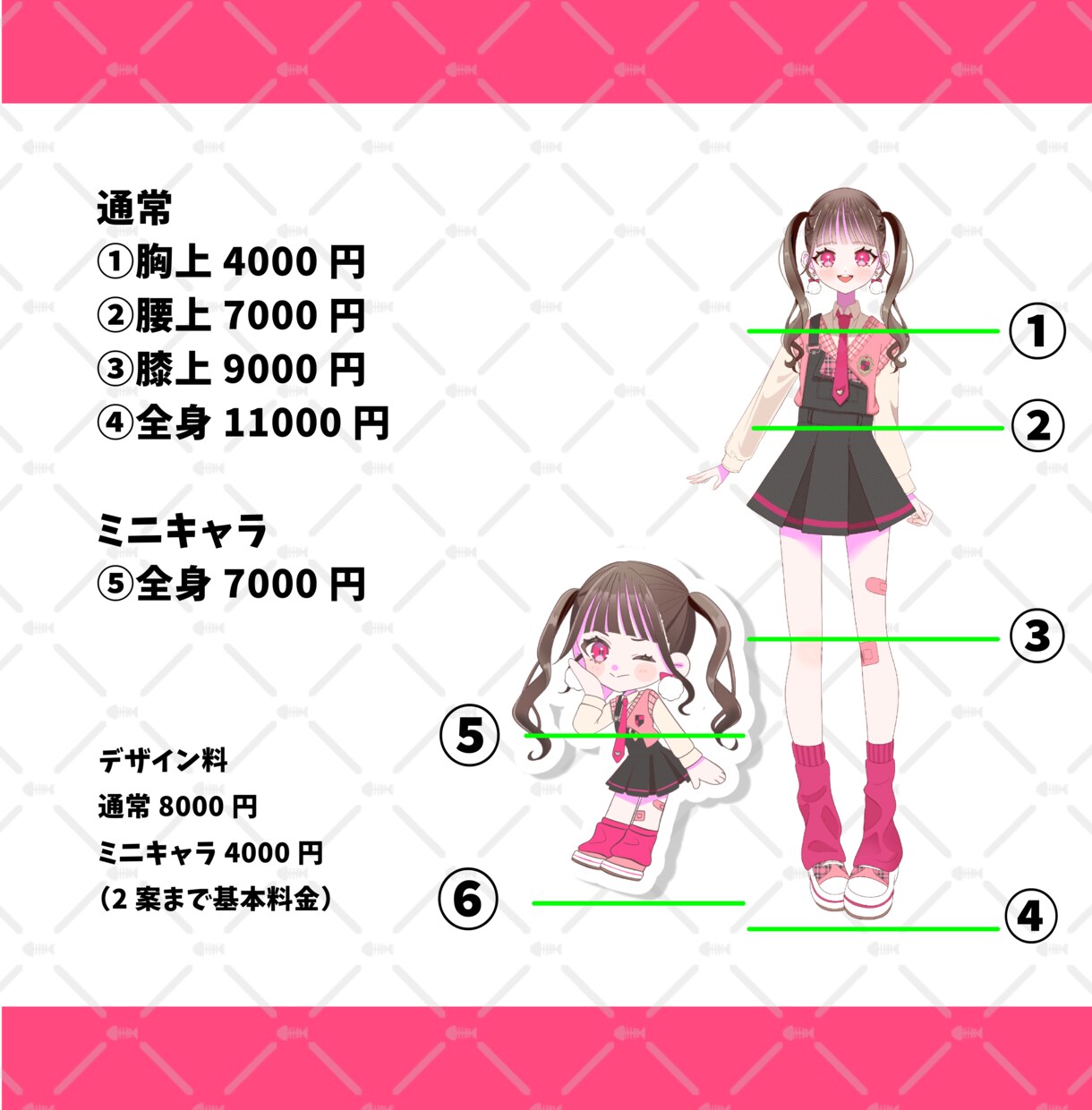 最短1週間！キラキラかわいいイラスト描きます 配信、MV、アイドル生誕祭、TRPG、SNSアイコンなどに！ イメージ3