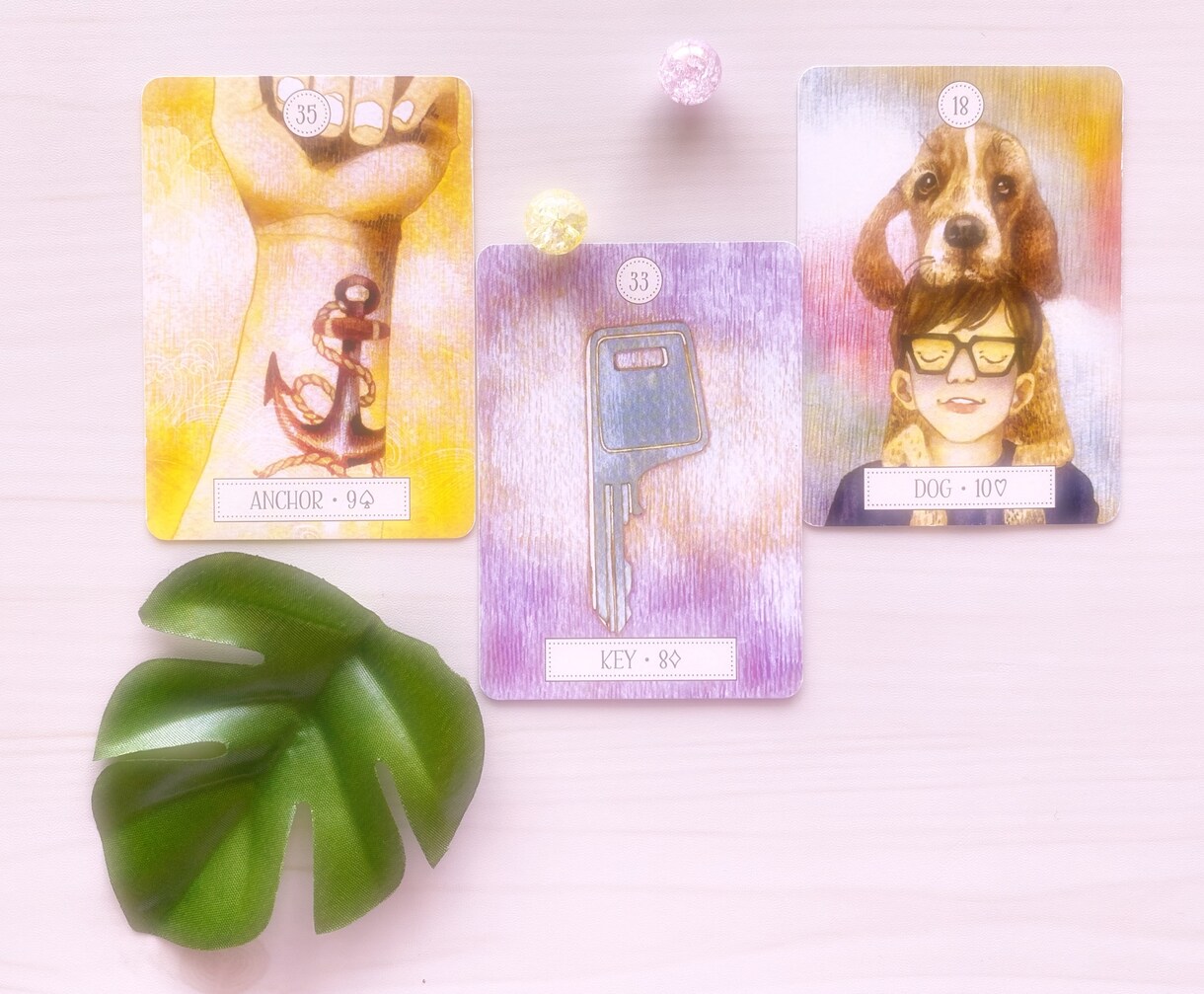 ルノルマンカード♡コンビネーション読み解き教ぇます 読み解きは実践スタイル♡お悩みをリーディングしてゆきます✨ イメージ3