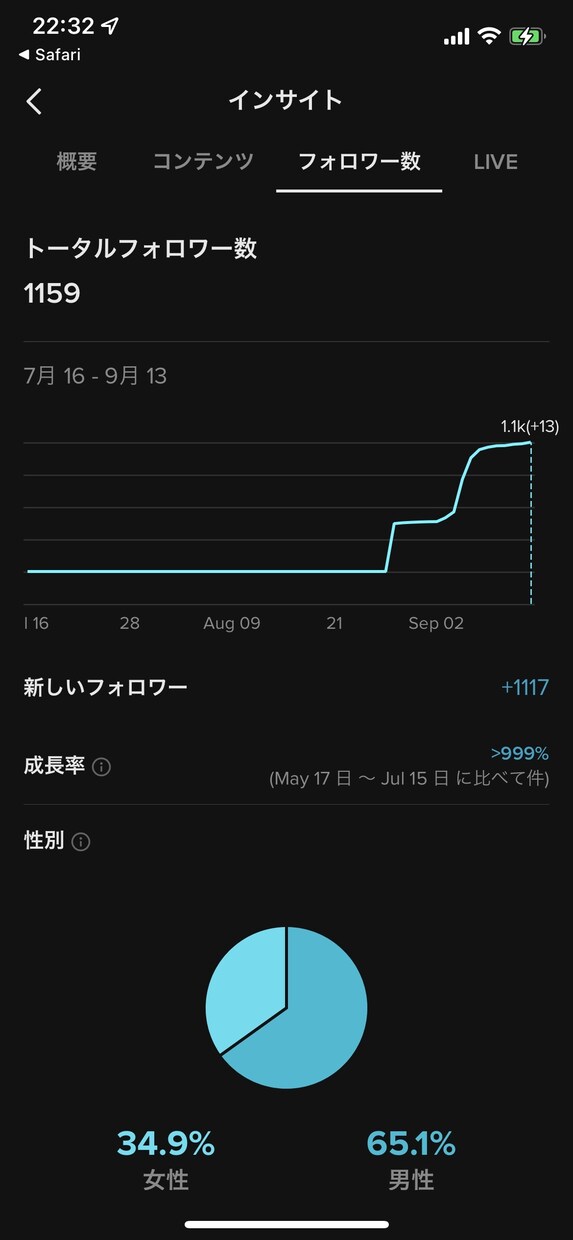 TikTok動画再生数獲得方法教えます 目標再生数到達できなければ全額返金致します。 イメージ4