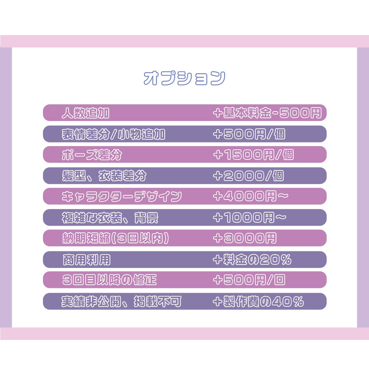 ミニキャラ、デフォルメキャラ作成します ポップでかわいい表情豊かなキャラクターを制作します！ イメージ3