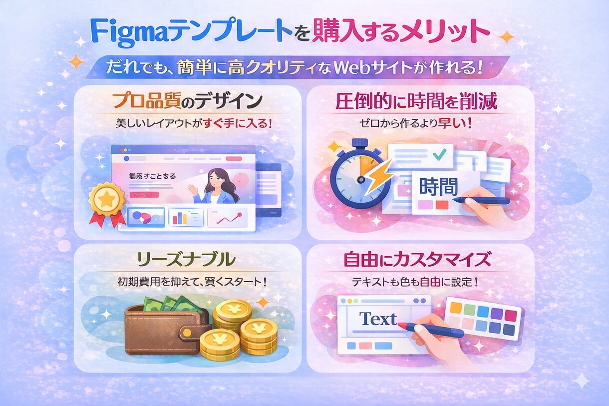 家事代行LPテンプレ(Figma)販売します 予約が取れる構成設計　そのまま使えるLP設計 イメージ2