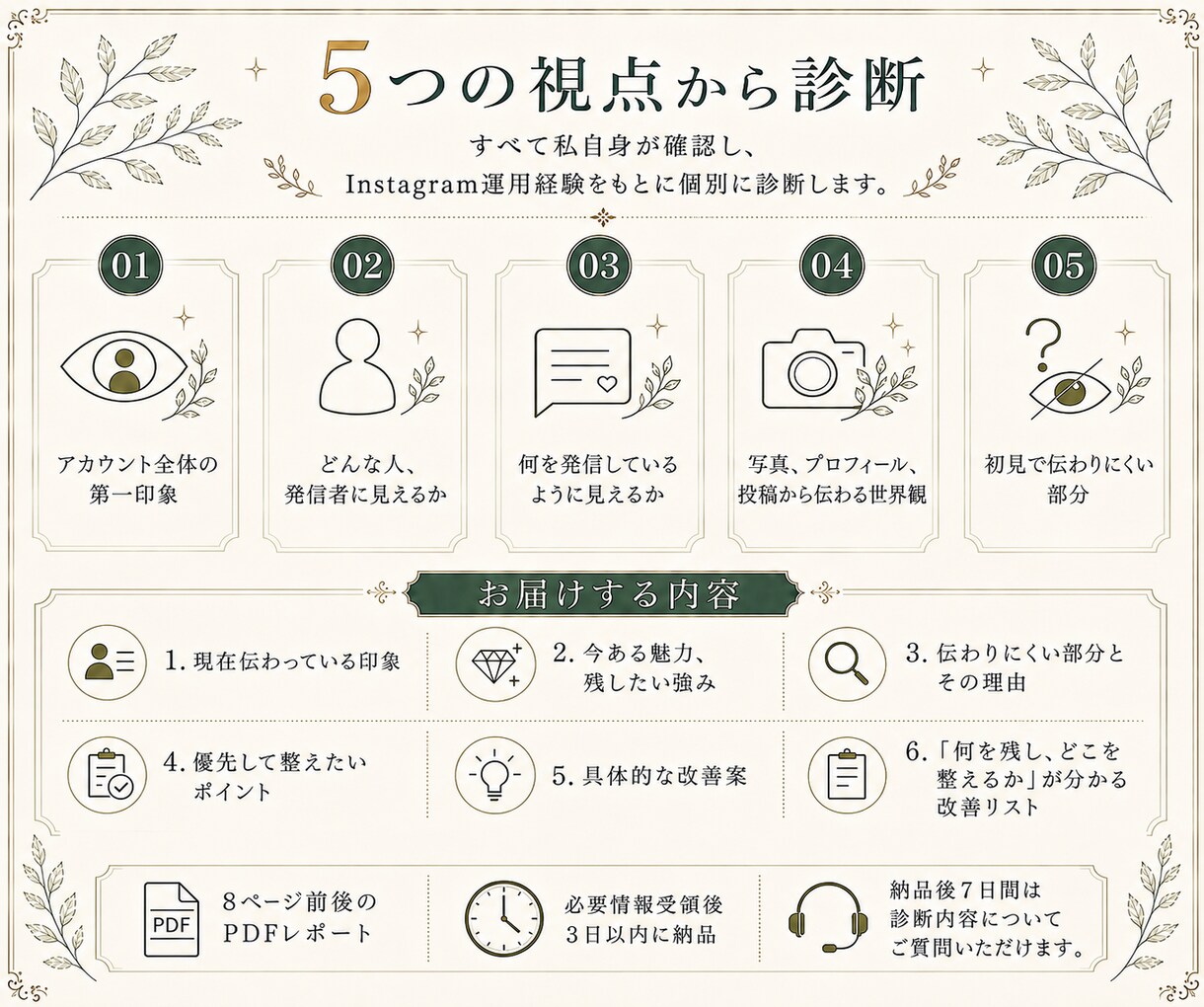 インスタの第一印象と改善点を診断します 初見の印象を診断！強みと見直しポイントを提案 イメージ5