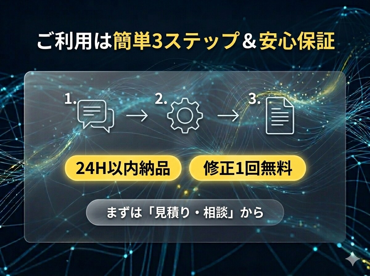 専門知識が伝わるショート動画台本を作ります ファンをつくる「解説系台本」を24H以内に納品 イメージ3