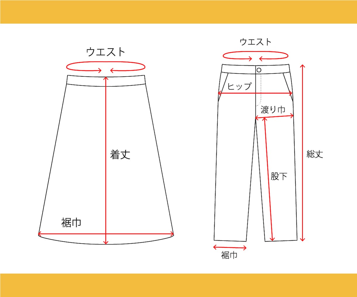 ECサイト用サイズガイド画像・寸法表作成します web経験のあるアパレルデザイナーが適切なサイズガイドを作成 イメージ3