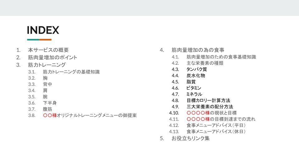 忙しいあなたがマッチョになるお手伝いをします マッチョになりたい社会人にマンツーマンでアドバイスします イメージ2