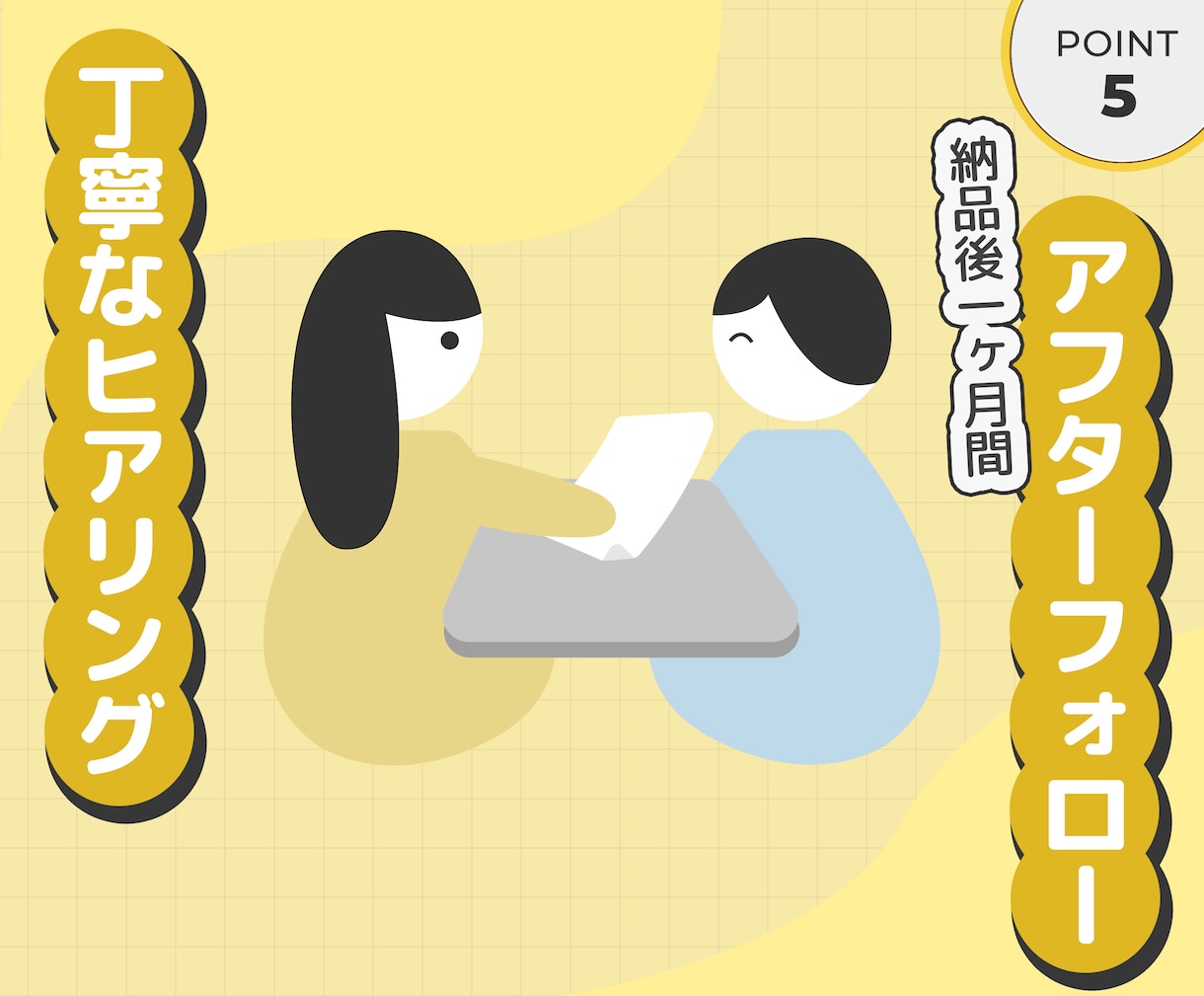ノーコード／／ 高品質なホームページ作ります オリジナルデザイン！！動くWebサイトで集客に繋げませんか？ イメージ6