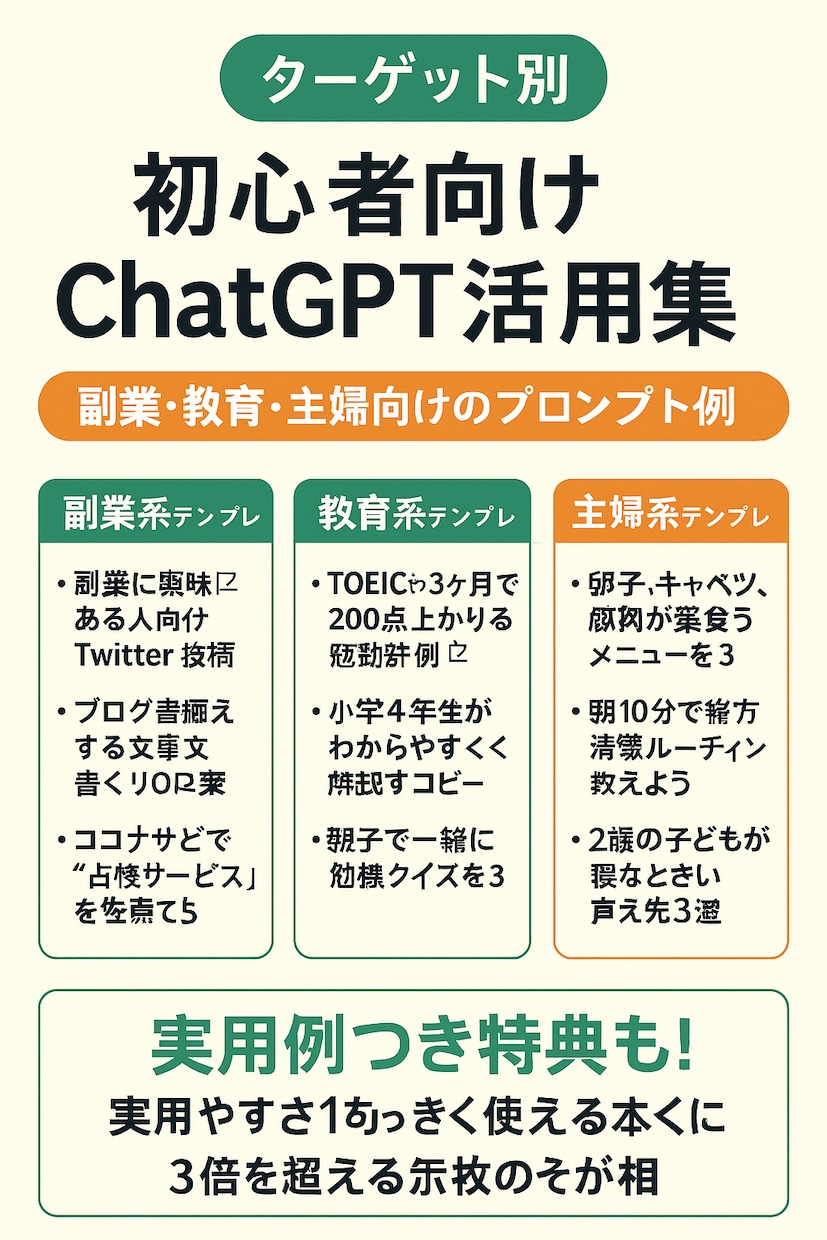初心者向けChatGPT活用テンプレ集作成します 副業・作業効率UPにすぐ使える！ イメージ1
