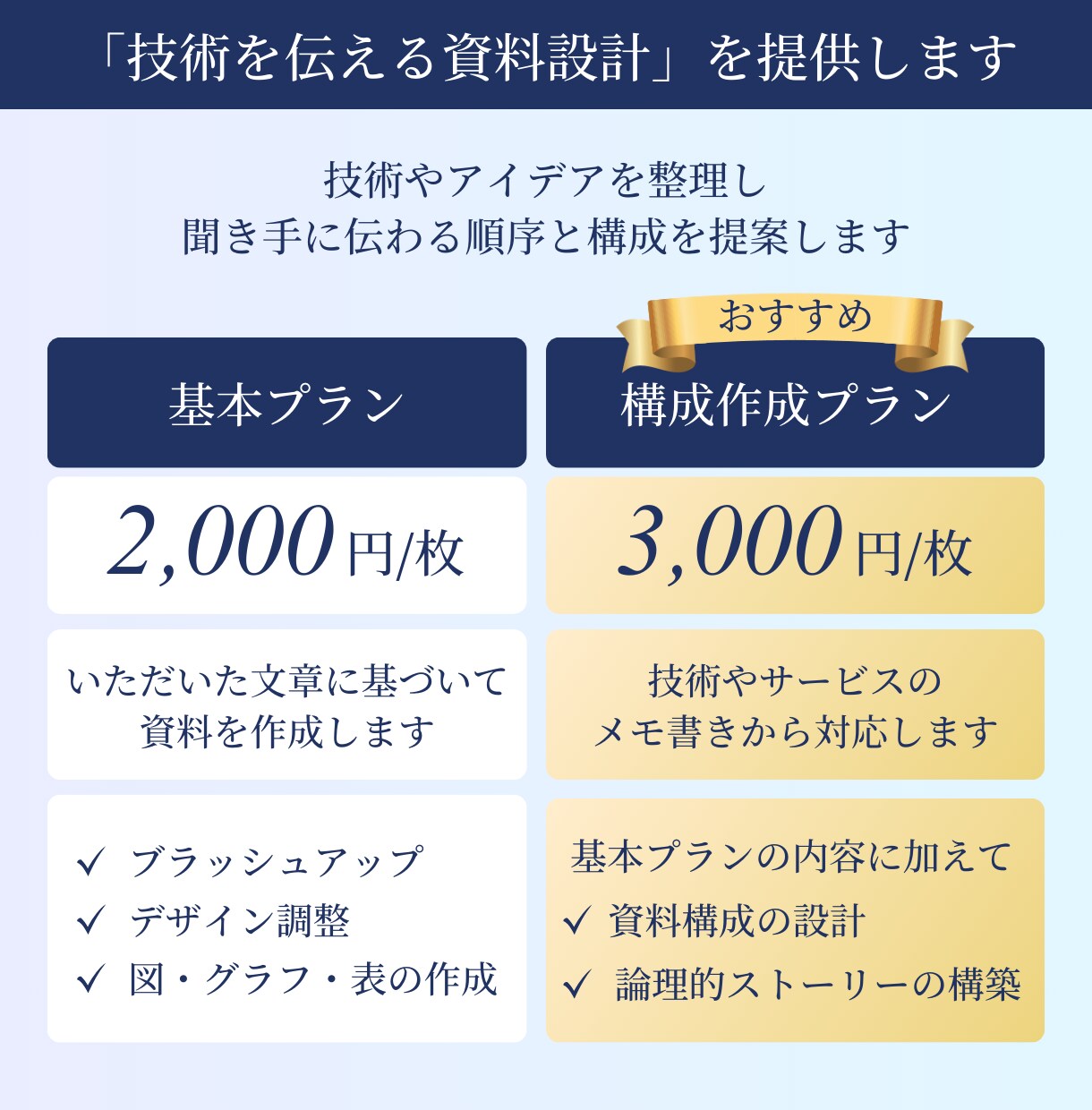 専門知識を伝えるビジネススライドを作成します 技術理解 × デザイン × 論理構成で伝わる資料を作成します イメージ4