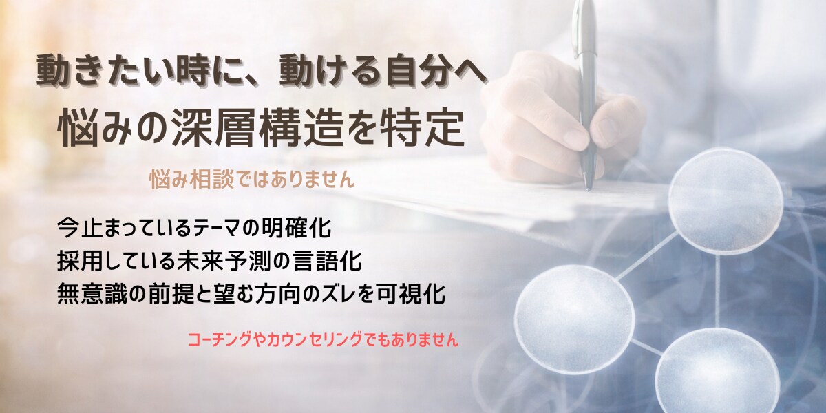 悩みの深層構造を特定します 動きたい時に、動ける自分へ～止まる本当の原因を可視化 イメージ1
