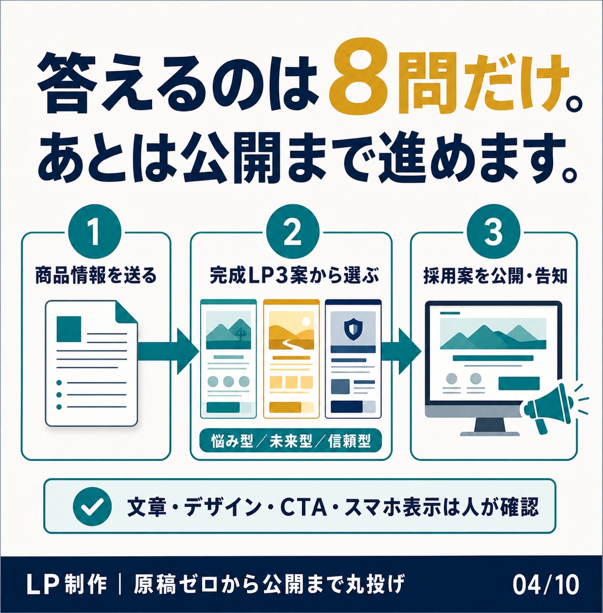 講座ビジネス・コンサル個人起業家のLPを制作します コーチ・コンサル・個人起業家向け｜原稿ゼロから公開まで丸投げ イメージ4