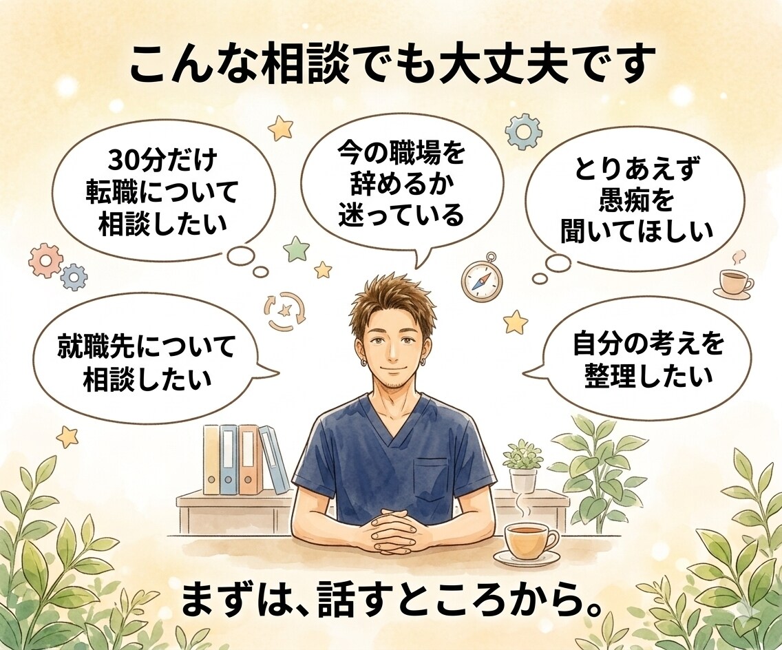 医療・介護の転職・人間関係・キャリア相談に乗ります 転職3回、沖縄移住もした理学療法士があなたの悩みを聞きます。 イメージ10
