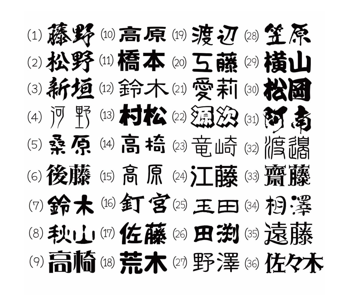 正方形表札 作製致します ✨飾り枠✨のついた おしゃれな表札です イメージ5