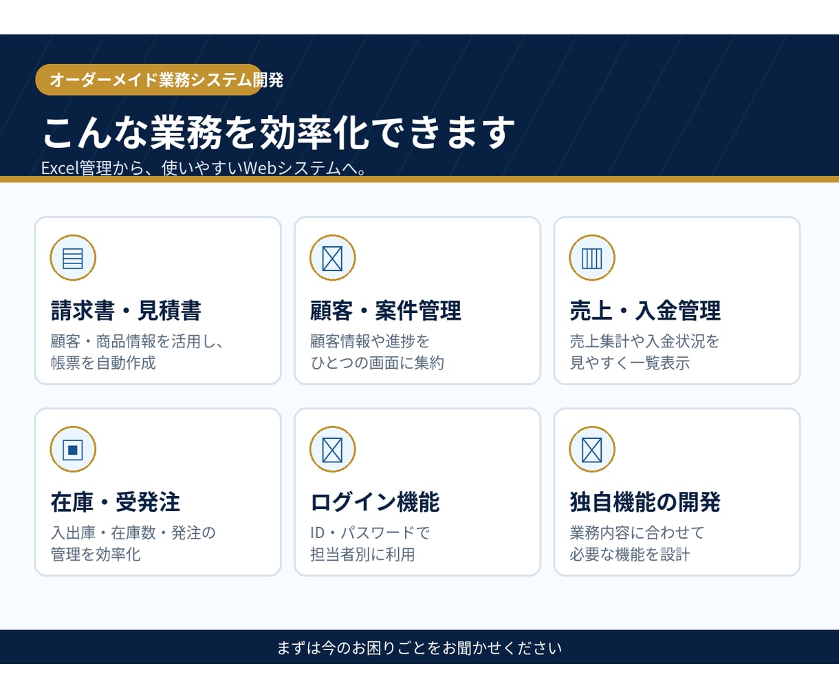 面倒なExcel業務をWebシステム化します 請求書の自動作成・顧客管理などを使いやすく効率化 イメージ2