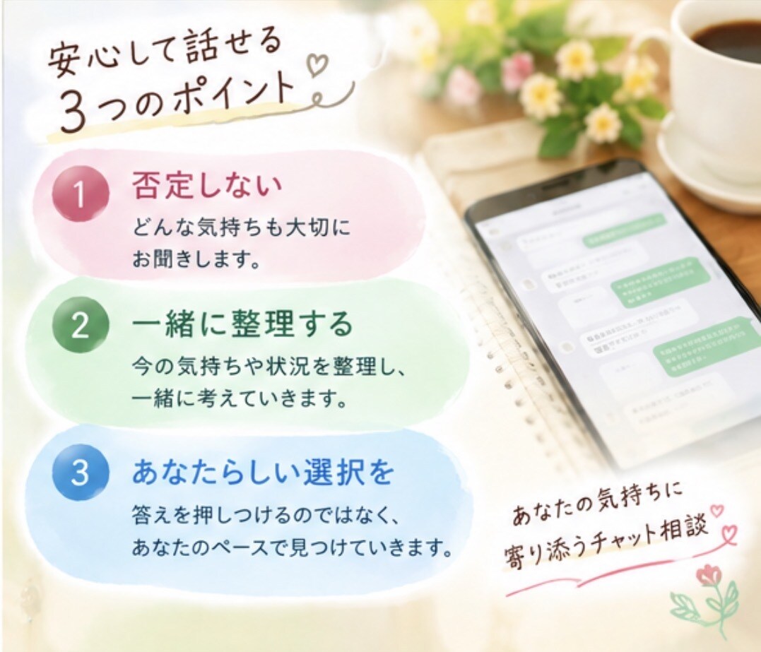 電話が苦手な方へ｜文章でゆっくりお話を聞きますます 話すのが苦手でも大丈夫。気軽にメッセージ下さい イメージ3