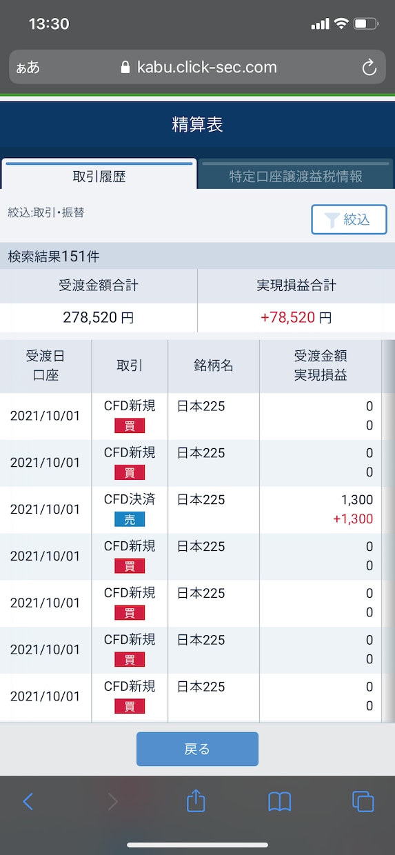結果が出ている【システムトレード】レッスンします 最新の【履歴】は２枚目です。サンプル欲しい方はお気に入り イメージ2