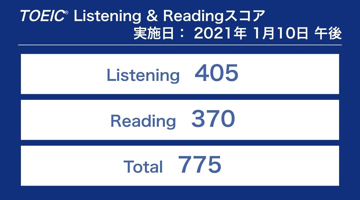 ７日間心理学を応用して英語指導させていただきます 短期間だけでいい！英語（英検）指導を必要とされている方へ イメージ1