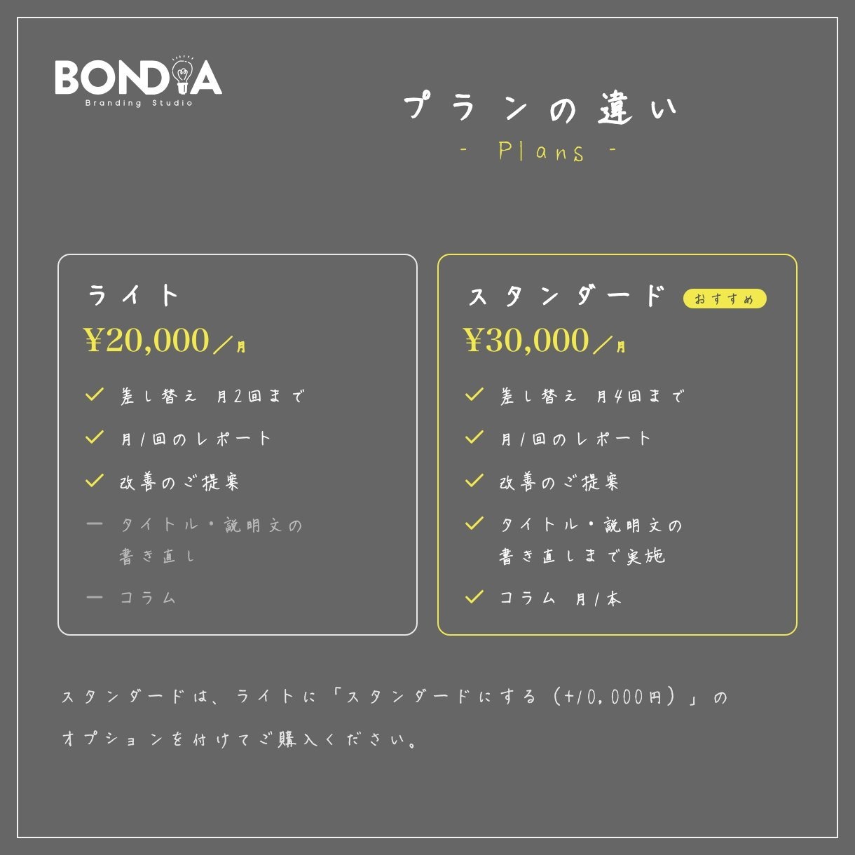 ホームページの更新・運用を月額で一緒に行います BONDIA｜更新・レポート・改善をまとめておまかせ イメージ4