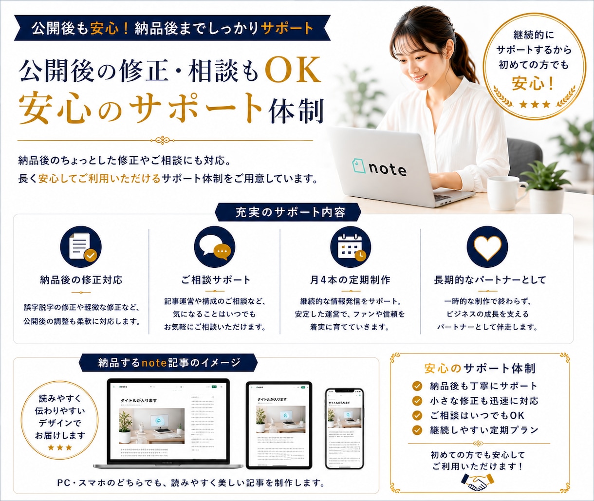 note記事制作を月4本から代行します AIも活用しながら継続しやすい記事運営を支えます イメージ9