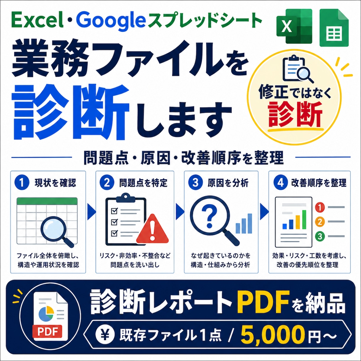Excel・スプレッドシートを診断します 問題点と改善案を優先順位つきで整理します イメージ1
