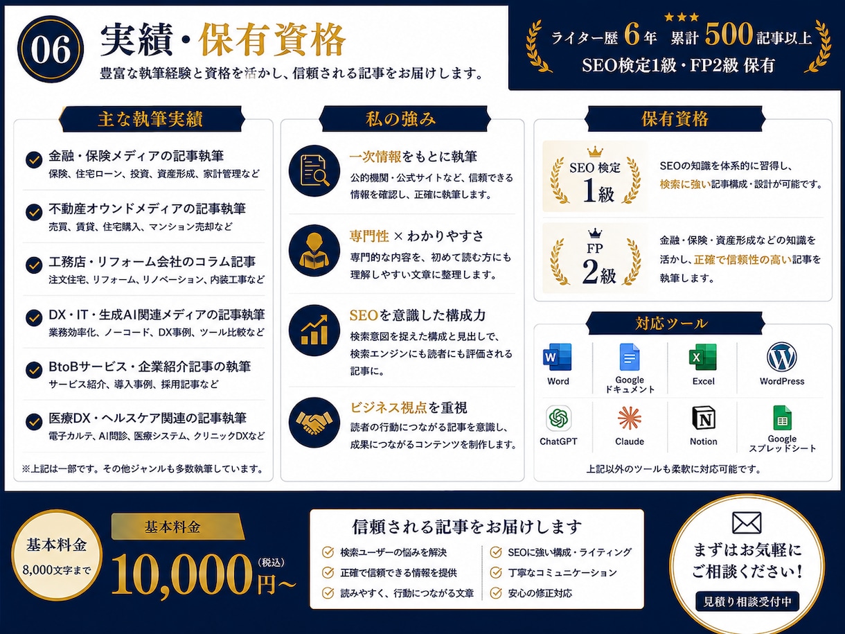 金融・不動産に強いSEO記事を執筆します 構成・執筆・一次情報確認まで一括対応 イメージ6