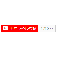 ゲーム実況チャンネル登録者1万人を達成させます 動画を見てもらうきっかけを大量生産し、ファンを作る方法です イメージ1