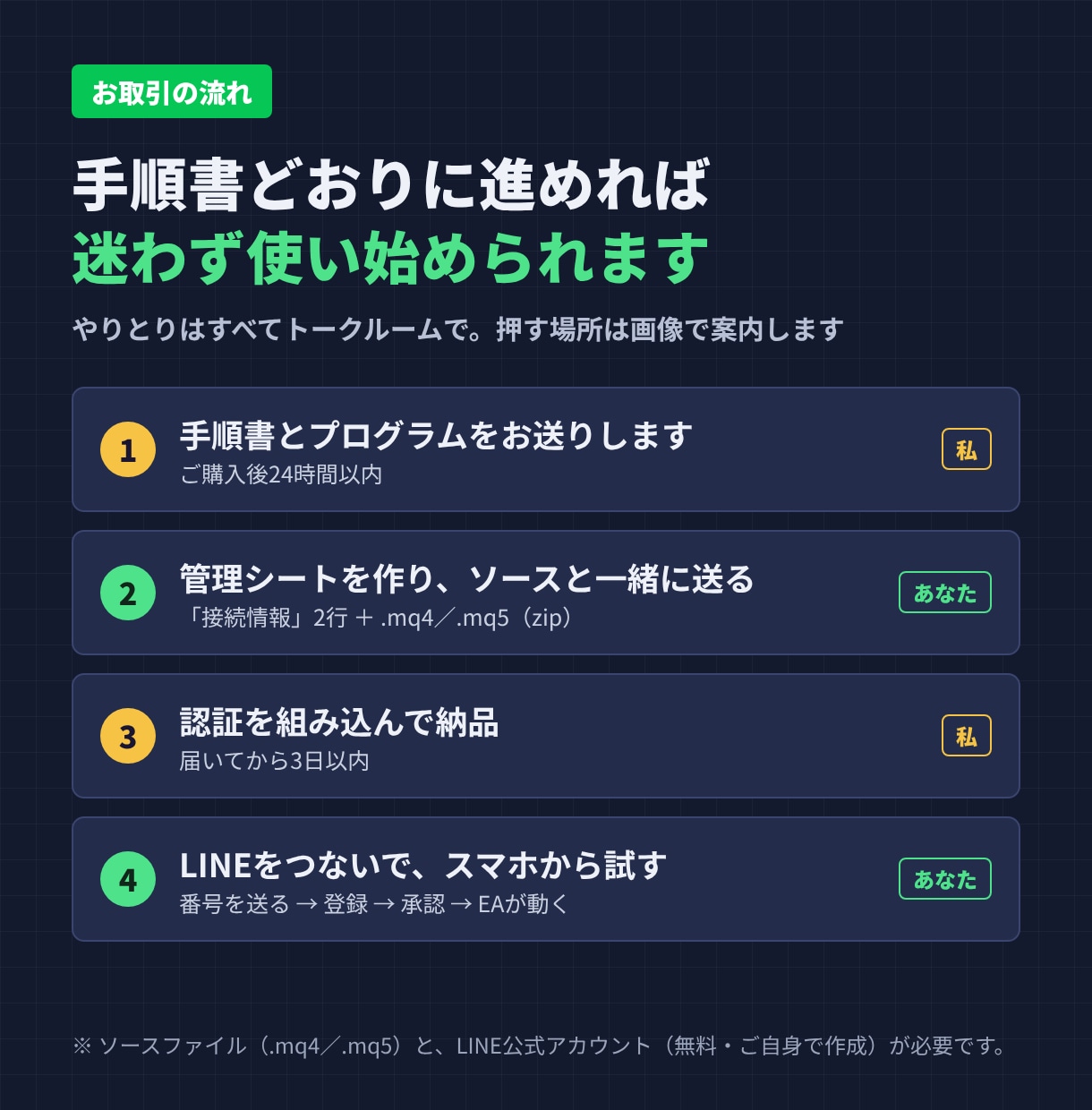EA・インジの口座認証にLINE自動登録を付けます 口座番号はLINEで自動受付｜承認はチェック1つ イメージ3