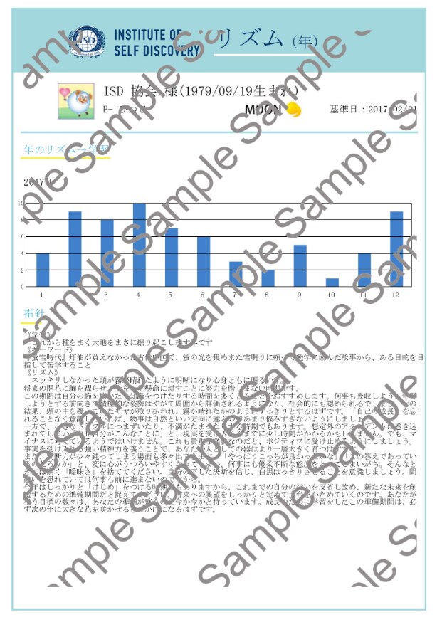 運気の波にのるコツをお伝えします 進む時と整える時がわかるリズム分析 イメージ1