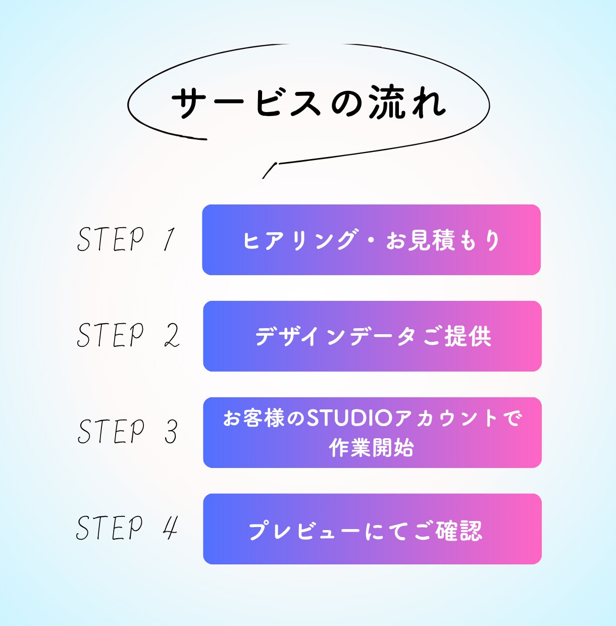 STUDIOで品格ホームページ制作いたします 美しいだけでない、品格×SEO技術で売れるサイトを イメージ2
