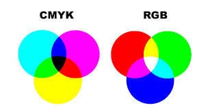 RGBからCMYKへ綺麗に色補正・モード変換します 印刷時の色の沈み・くすみを防止！同人誌・チラシ・イラスト対応 イメージ2