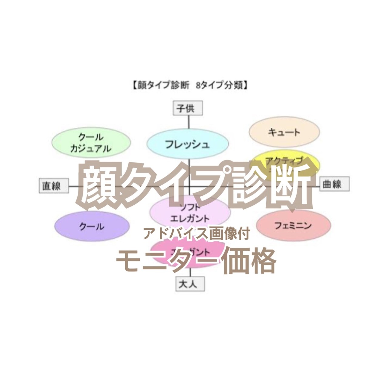 顔タイプ診断承ります 4月までモニター価格での募集です イメージ1