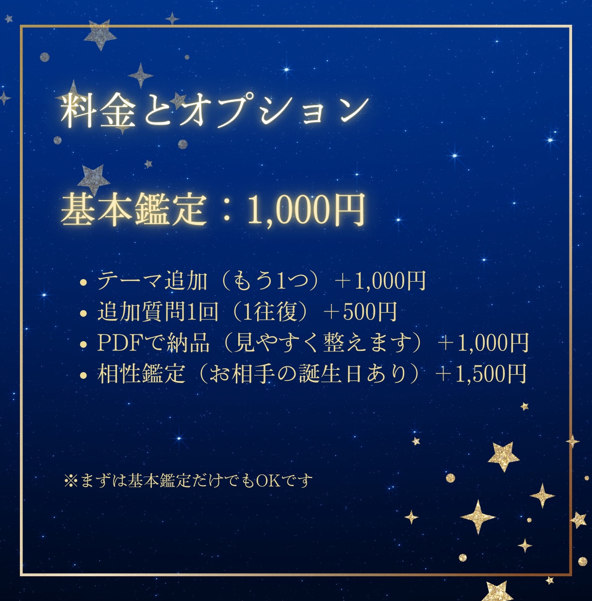 誕生日で強みと流れを鑑定します 強み・課題・行動案までまとめます イメージ4