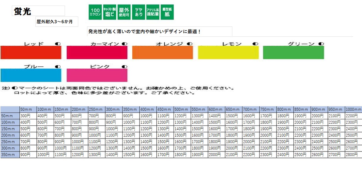 使用用途によって4種類のシートを用意しています 転写シートを貼ってのお届けなのですぐご使用になれます！ イメージ4